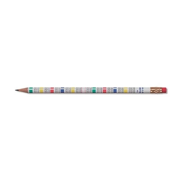 Grafitceruza radírral, HB, kerek, szorzótáblával, KOH-I-NOOR "1231"