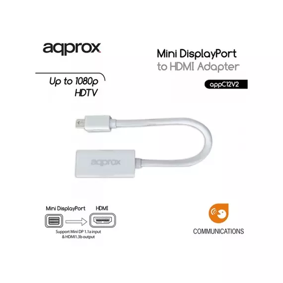 APPROX Átalakító - Mini Display Port to HDMI Adapter