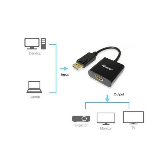 Adapter, DisplayPort - HDMI átalakító, EQUIP