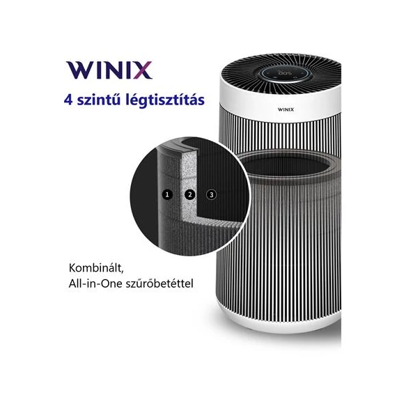 Winix T800 