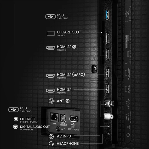 Hisense 50