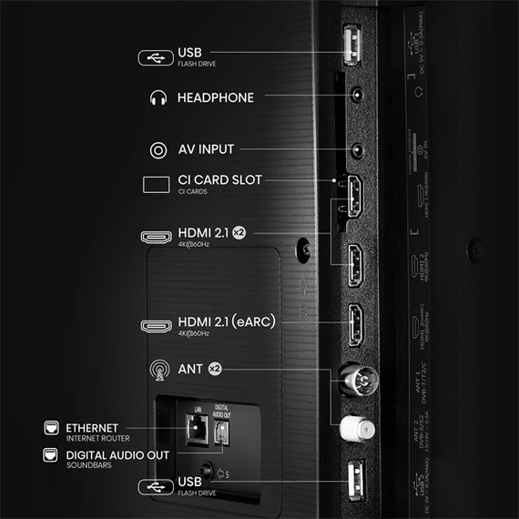 Hisense 75