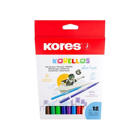 Filctoll készlet, kimosható, KORES 