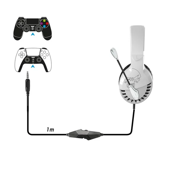 Spirit of Gamer PRO-H3 PS4/PS5 fehér gamer headset