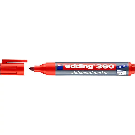 Tábla- és flipchart marker, 1,5-3 mm, kúpos, EDDING 