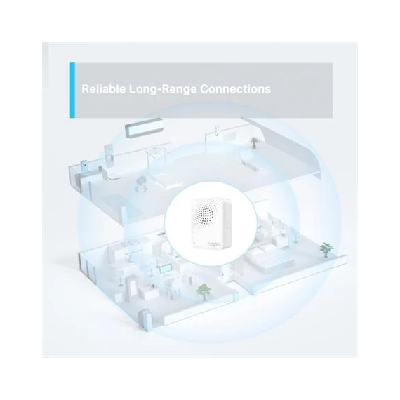TP-Link Okos-otthon Hub - Tapo H100 (2,4GHz; 868/922 MHz; max 64 eszköz)