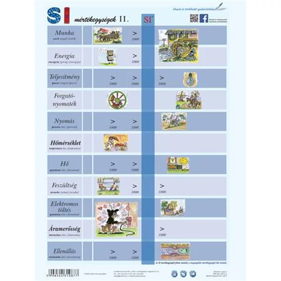 Tanulói munkalap, A4, STIEFEL 