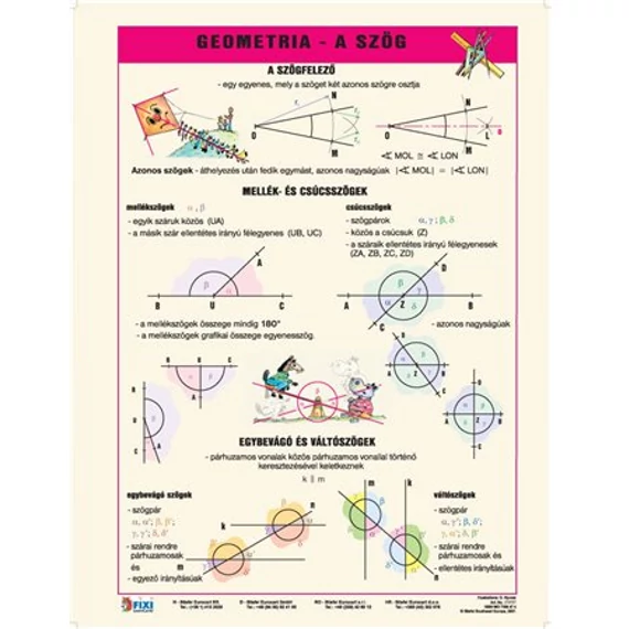 Tanulói munkalap, A4, STIEFEL "Geometria -a szög"