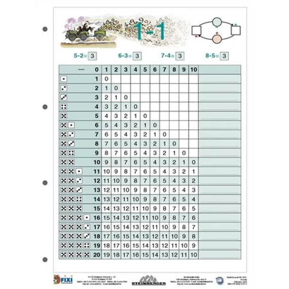 Tanulói munkalap, A4, STIEFEL 