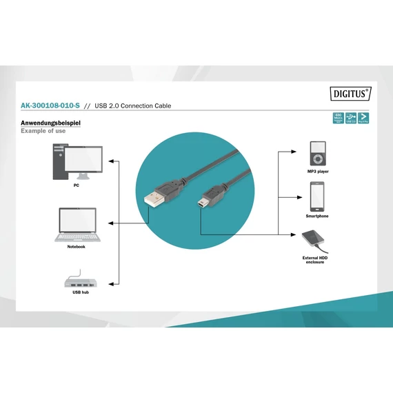 Assmann USB 2.0 connection cable, type  A - mini B (5pin)