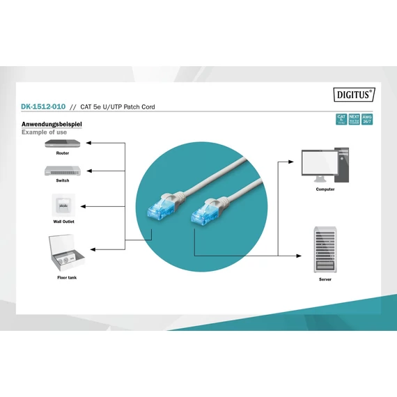 Digitus CAT5e U-UTP Patch Cable 1m Grey
