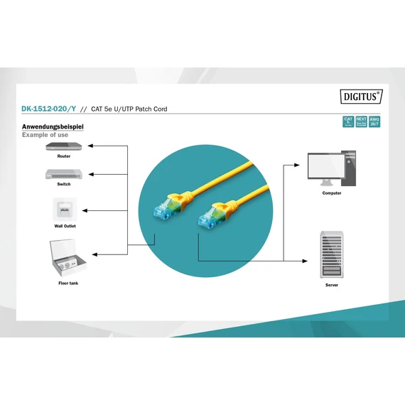 Digitus CAT5e U-UTP Patch Cable 2m Yellow