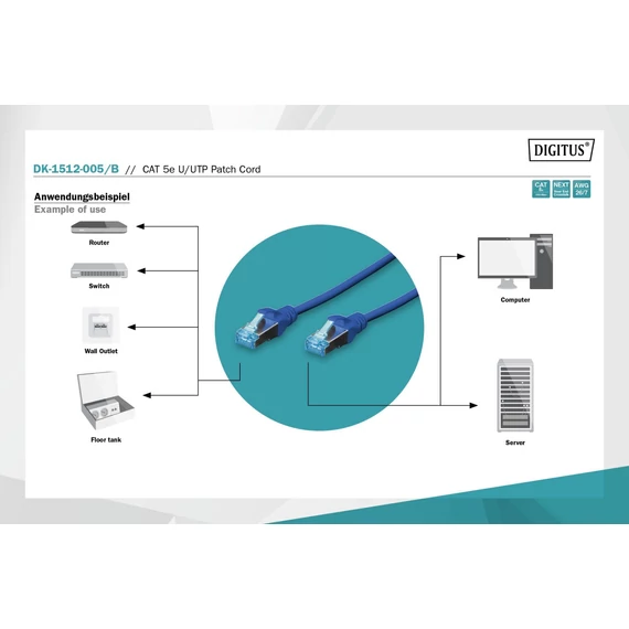 Digitus CAT5e U-UTP Patch Cable 7m Blue
