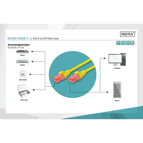 Digitus CAT6 U-UTP Patch Cable 0,25m Yellow