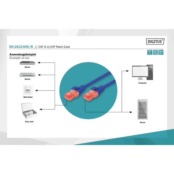 Digitus CAT6 U-UTP Patch Cable 0,5m Blue