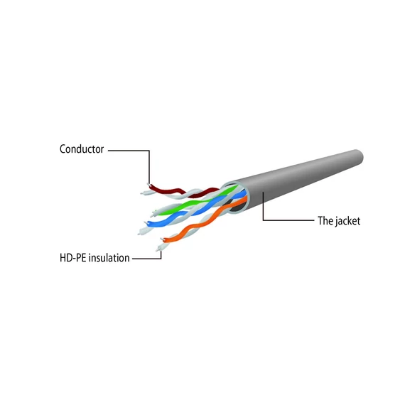 Gembird CAT5e U-UTP Patch Cable 50m Grey