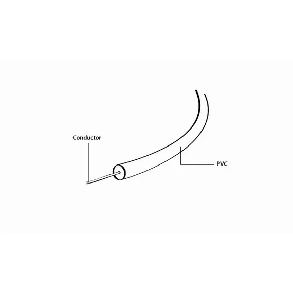 Gembird Toslink optikai kábel 7,5m
