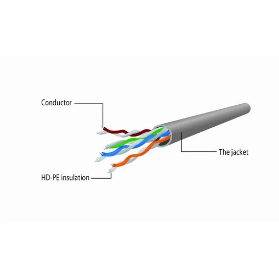 Gembird CAT5e U-UTP Patch Cable 1m Orange