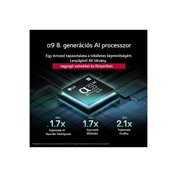 LG 83