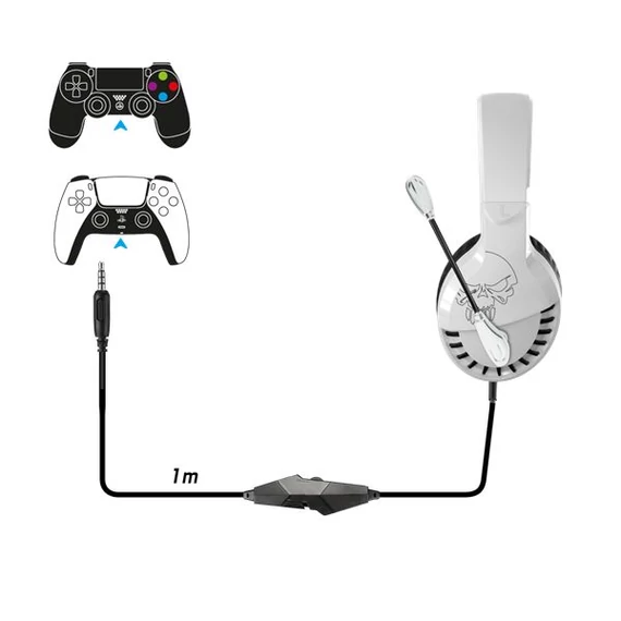 Spirit of Gamer PRO-H3 PS4/PS5 fehér gamer headset