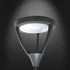 MACAO NEW LED 40W 4000K park lámaptest
