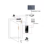 Kép 2/3 - Dahua ASI1201E RFID(13,56MHz)+kód, RS-485/Wiegand/RJ45, beléptető vezérlő