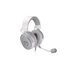 Kép 1/7 - Endorfy VIRO OWH headset