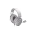 Kép 3/7 - Endorfy VIRO OWH headset