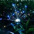 Kép 2/2 - IRIS DL-011RGB-90LED (3 db) szolár LED dekorációs fény