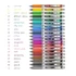 Rollertoll zselés 0.7mm, Pentel EnerGel BL77-PX, írásszín rózsaszín