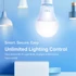 Kép 4/9 - TP-Link Tapo L520E Smart Wi-Fi Light Bulb Daylight & Dimmable (1-pack)
