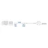 Kép 3/3 - ACT AC3043 USB 2.0 extension cable A male - A female 3m Black