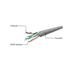 Gembird CAT5e U-UTP Patch Cable 0,25m Grey