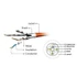 Kép 4/5 - Gembird PP6A-LSZHCU-G-1M CAT6A S-FTP Patch Cable 1m Green