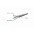 Kép 3/4 - Gembird CAT6 U-UTP Patch Cable 2m Yellow