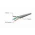 Kép 3/3 - Gembird CAT5e U-UTP Patch Cable 1m Orange